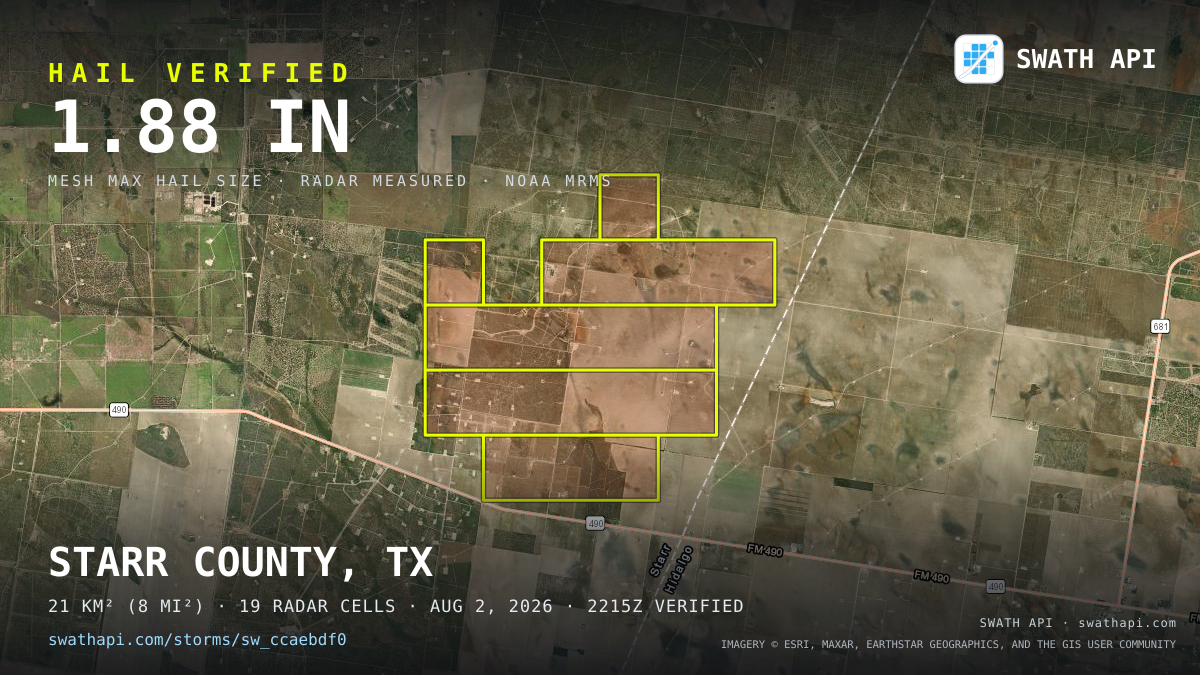 Storm card: 1.2–1.9" hail crossed Starr County, TX — August 2, 2026