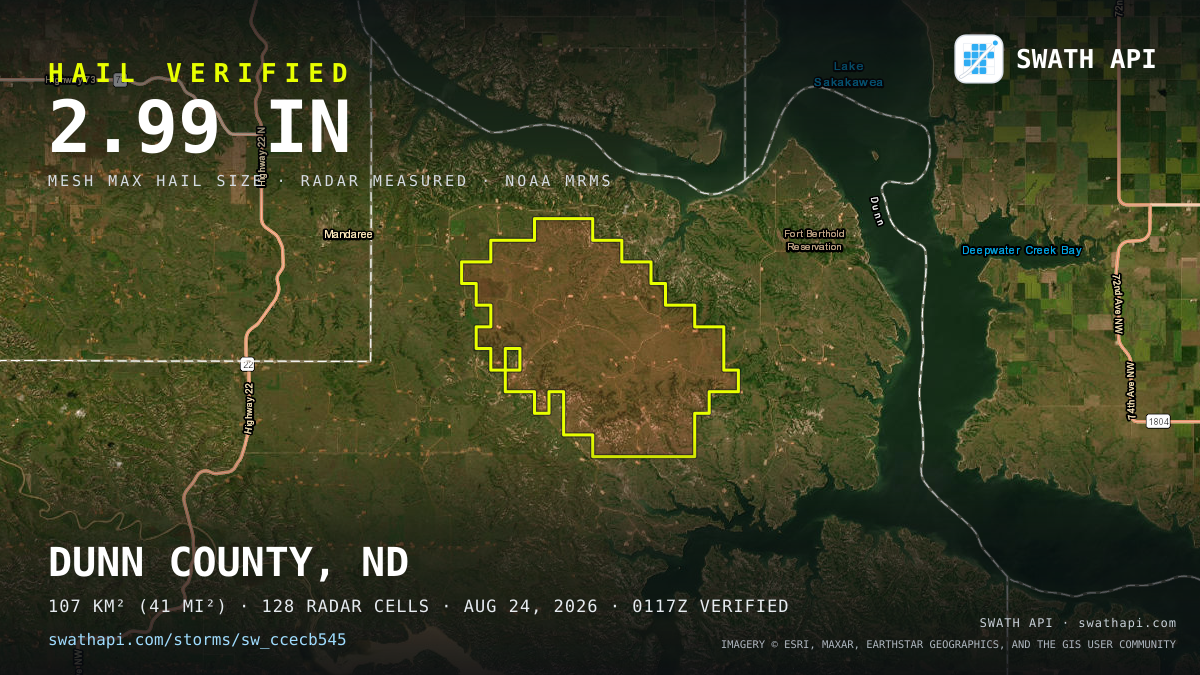 Storm card: 1.2–3" hail crossed Dunn County, ND — August 24, 2026