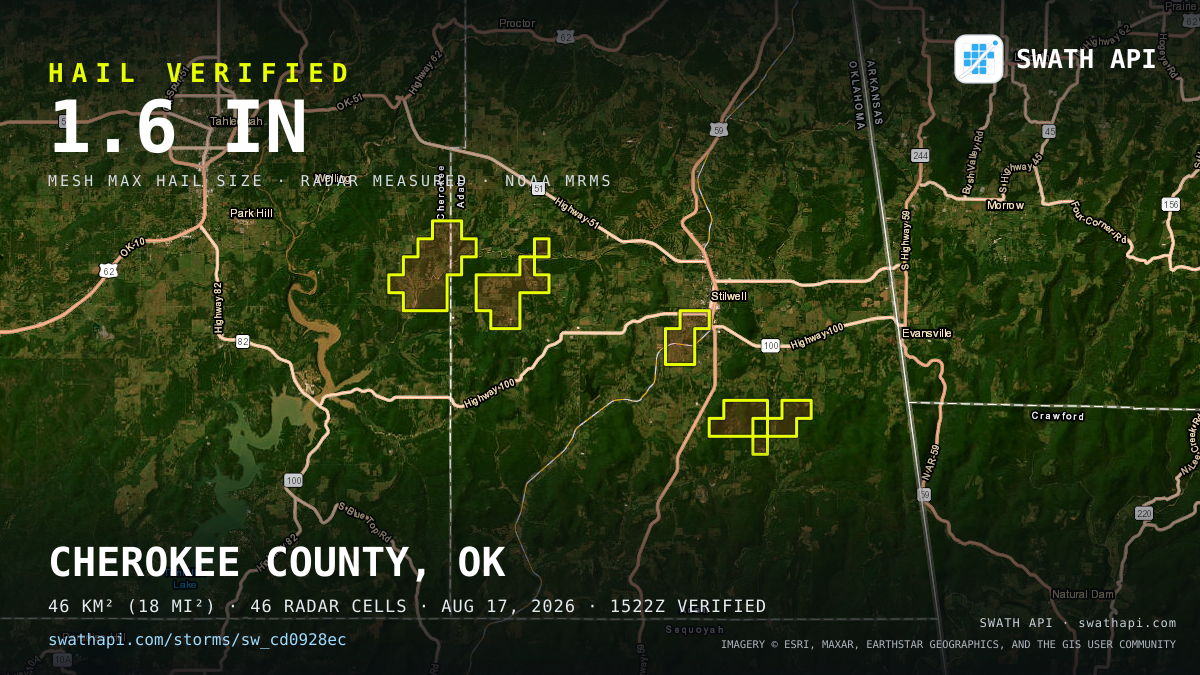 Storm card: 1.1–1.6" hail crossed Adair County, OK — August 17, 2026