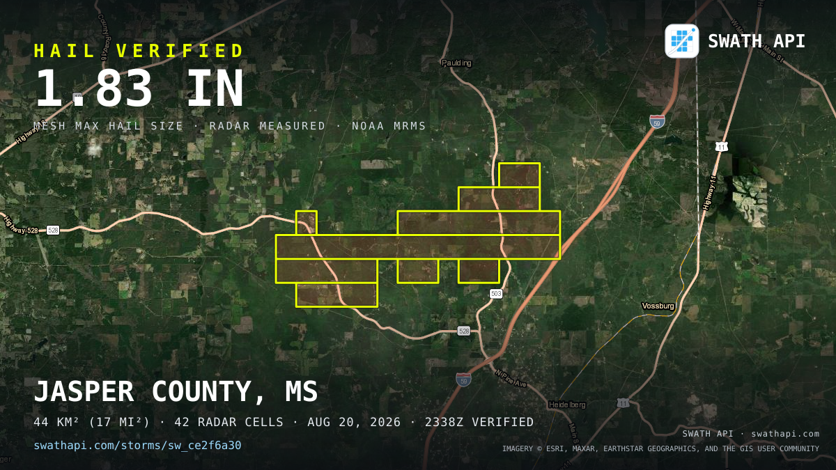 Storm card: 1.2–1.8" hail crossed Jasper County, MS — August 20, 2026