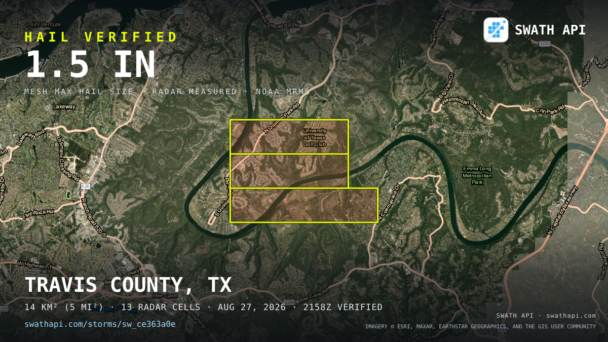 Storm card: 1.3–1.5" hail crossed Travis County, TX — August 27, 2026
