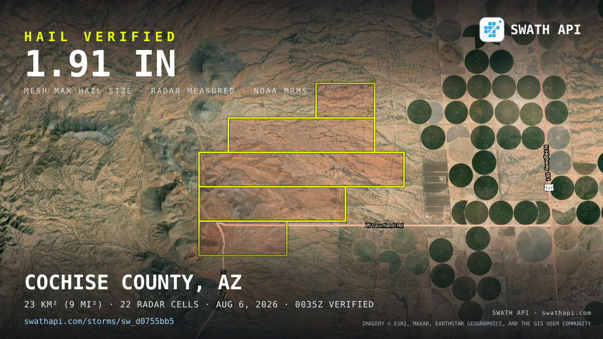 Storm card: 1.2–1.9" hail crossed Cochise County, AZ — August 6, 2026