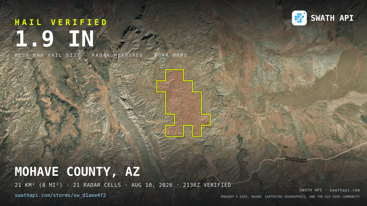 Storm card: 1.4–1.9" hail crossed Mohave County, AZ — August 10, 2026