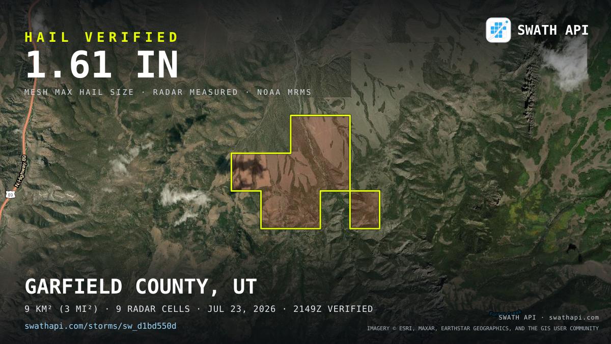 Storm card: 1.2–1.6" hail crossed Garfield County, UT — July 23, 2026