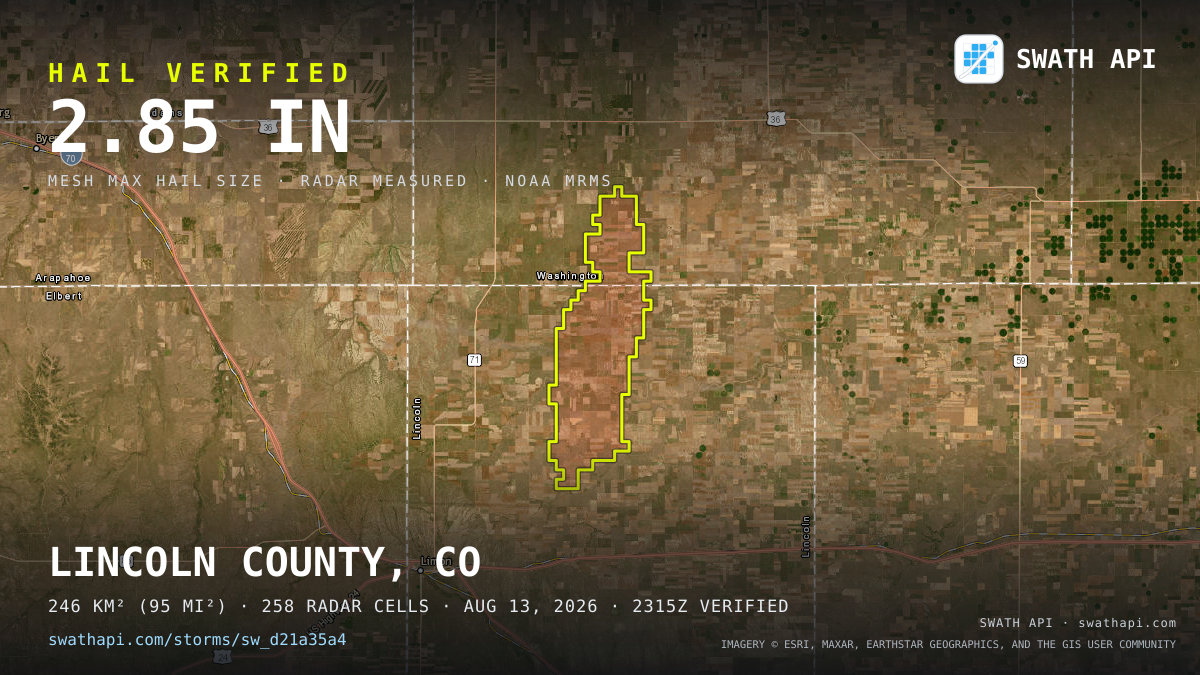 Storm card: 1.2–2.9" hail crossed Lincoln County, CO — August 13, 2026