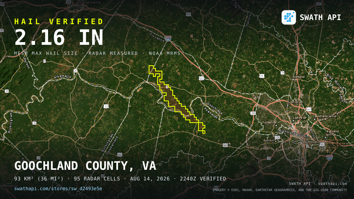 Storm card: 1.1–2.2" hail crossed Goochland County, VA — August 14, 2026