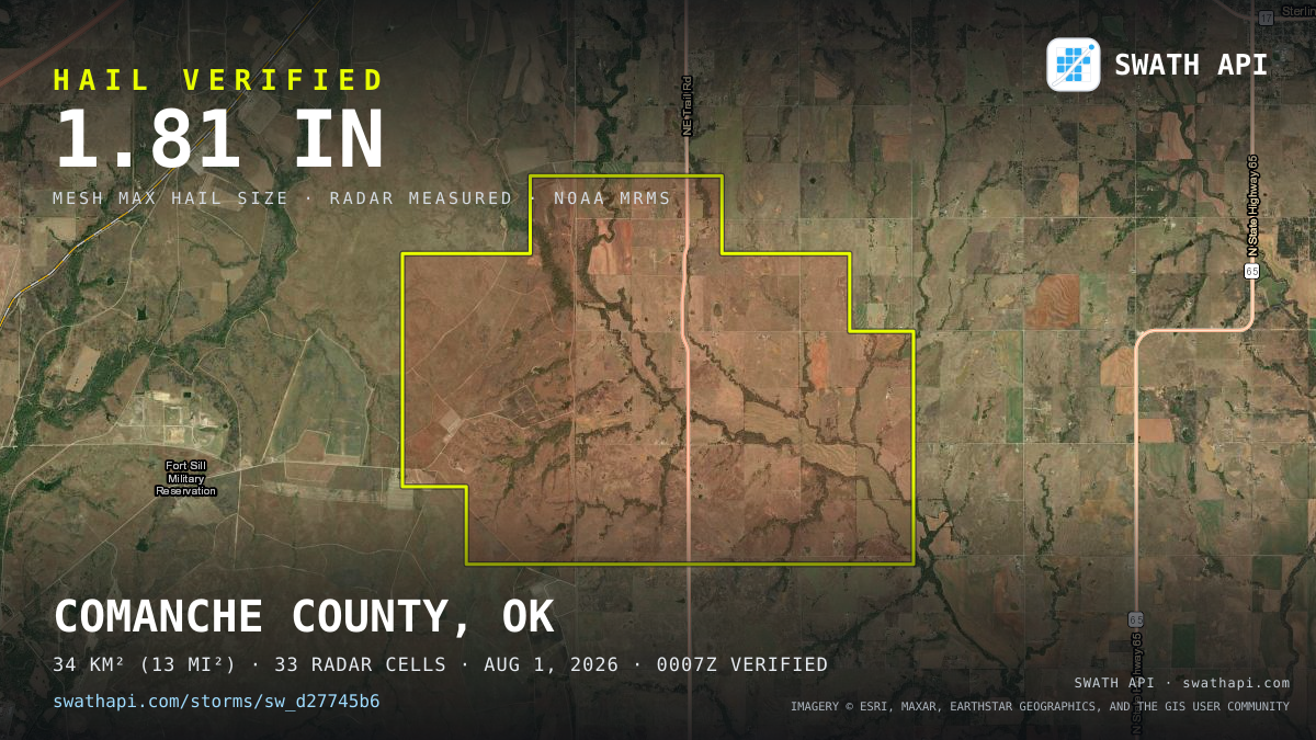Storm card: 1.2–1.8" hail crossed Comanche County, OK — August 1, 2026