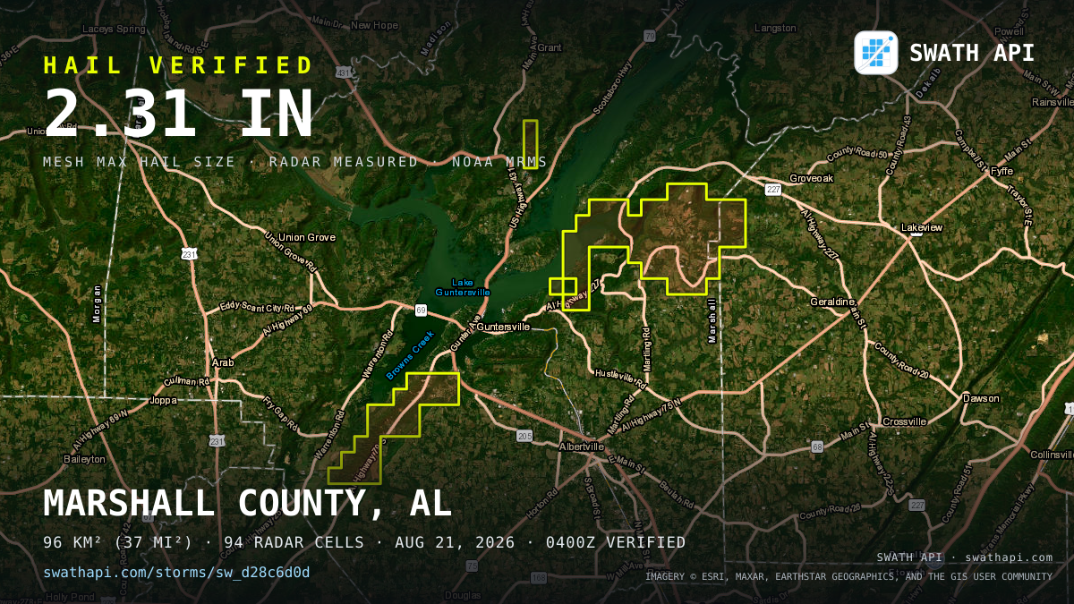 Storm card: 1.2–2.3" hail crossed Marshall County, AL — August 21, 2026