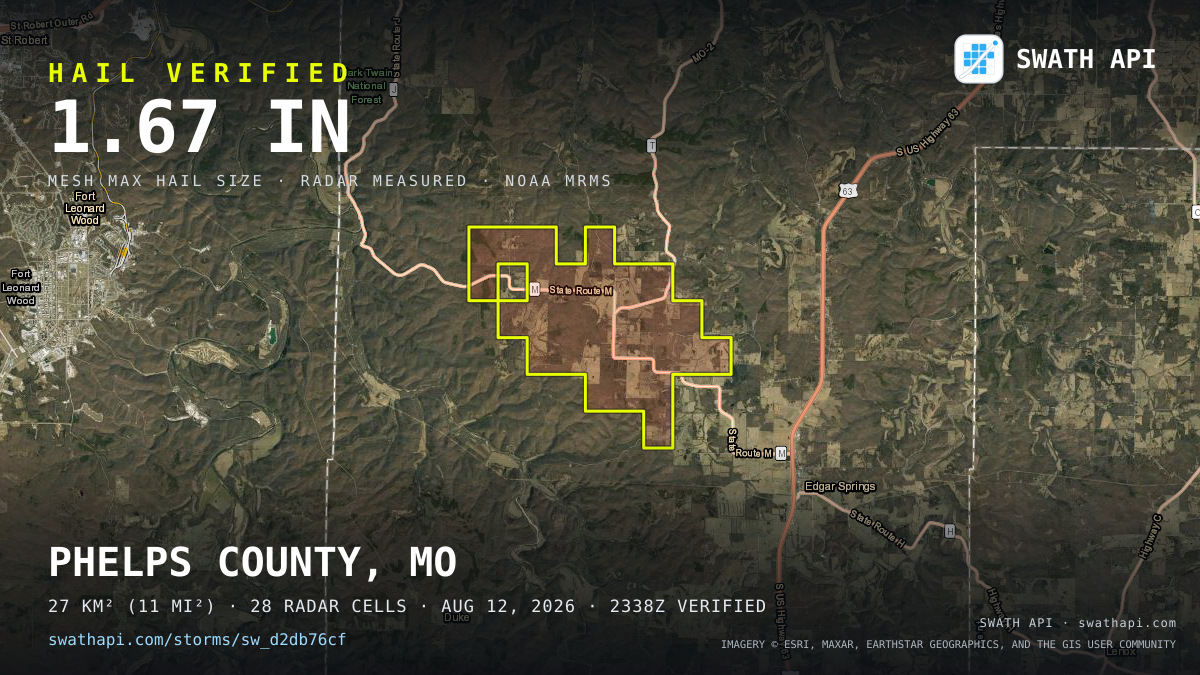 Storm card: 1.1–1.7" hail crossed Phelps County, MO — August 12, 2026