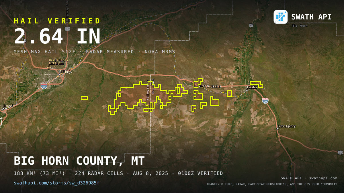 Storm card: 1.1–2.6" hail crossed Big Horn County, MT — August 8, 2025