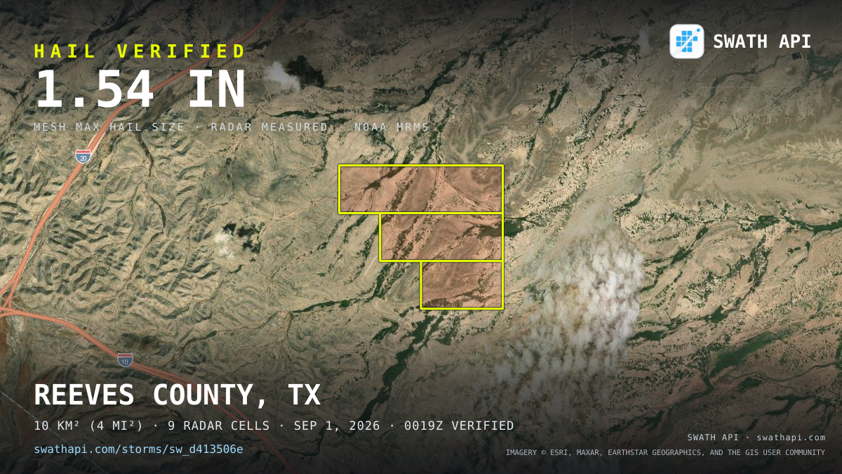 Storm card: 1.2–1.5" hail crossed Reeves County, TX — September 1, 2026