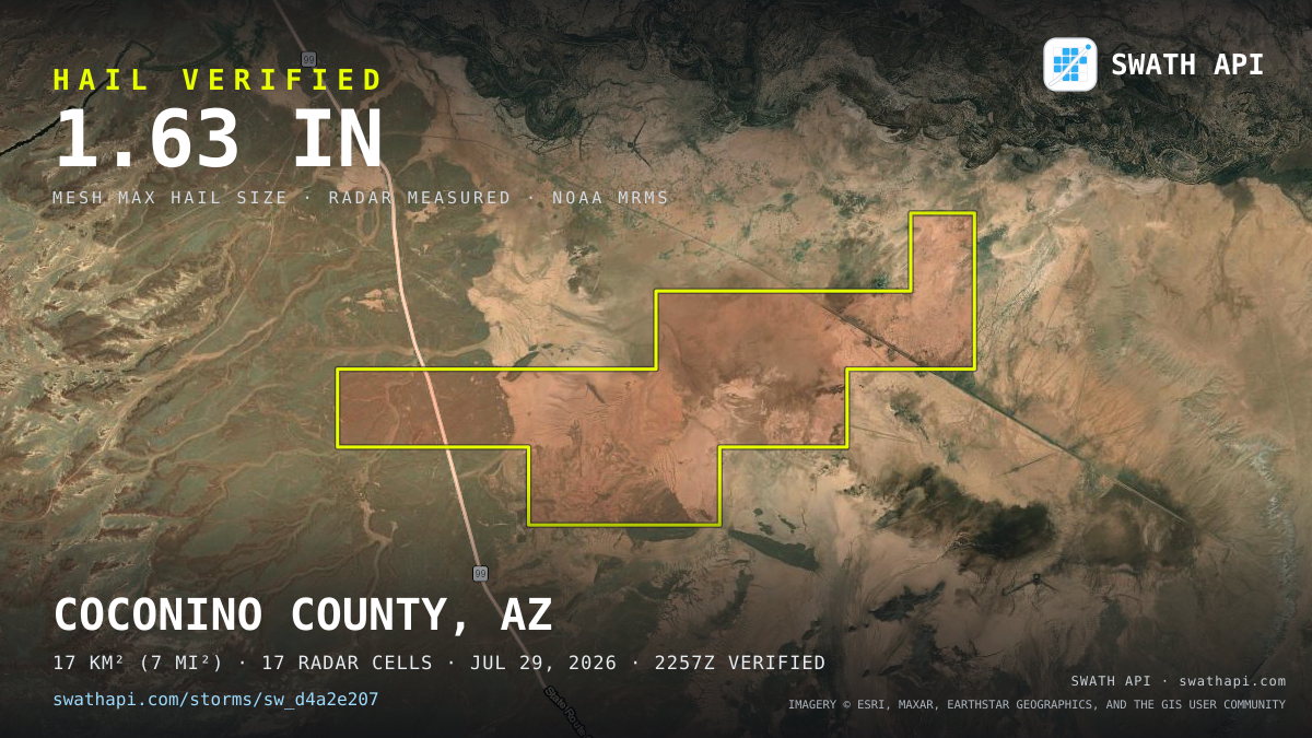Storm card: 1.1–1.6" hail crossed Coconino County, AZ — July 29, 2026