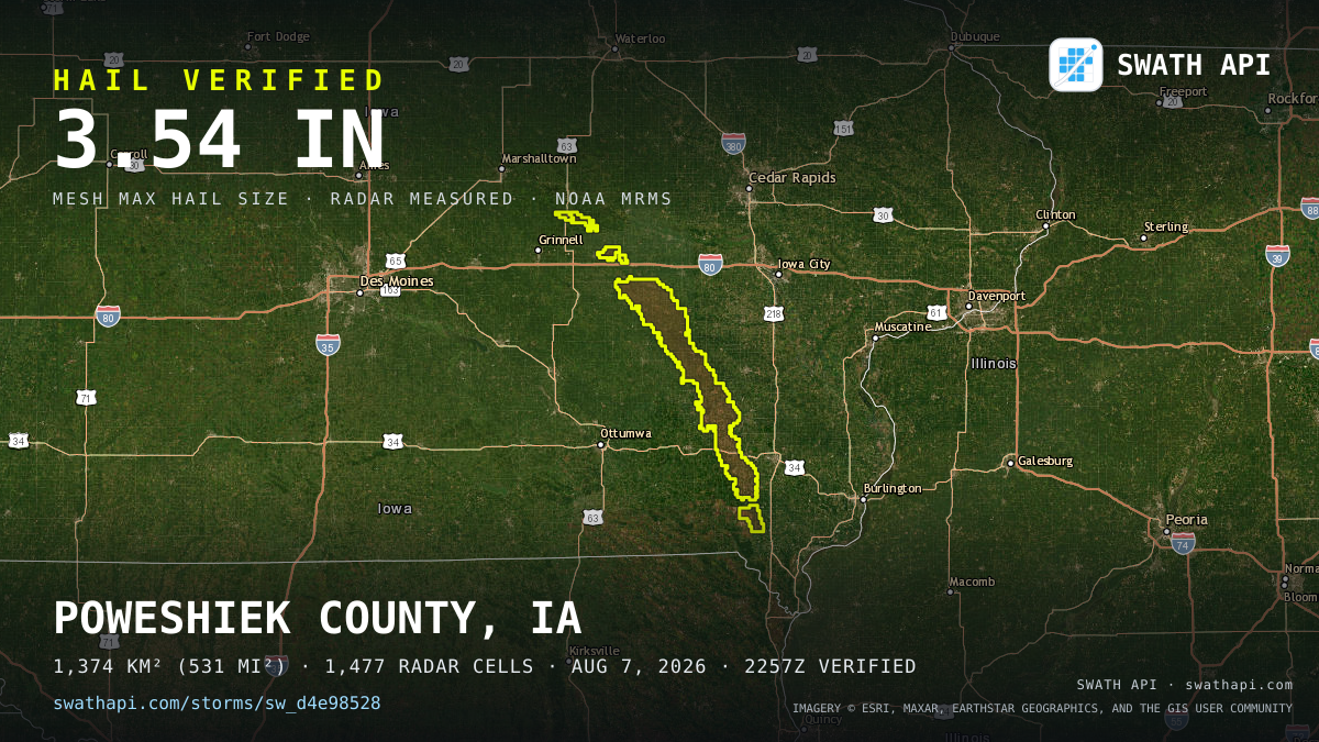 Storm card: 1.6–3.5" hail crossed Keokuk County, IA — August 7, 2026