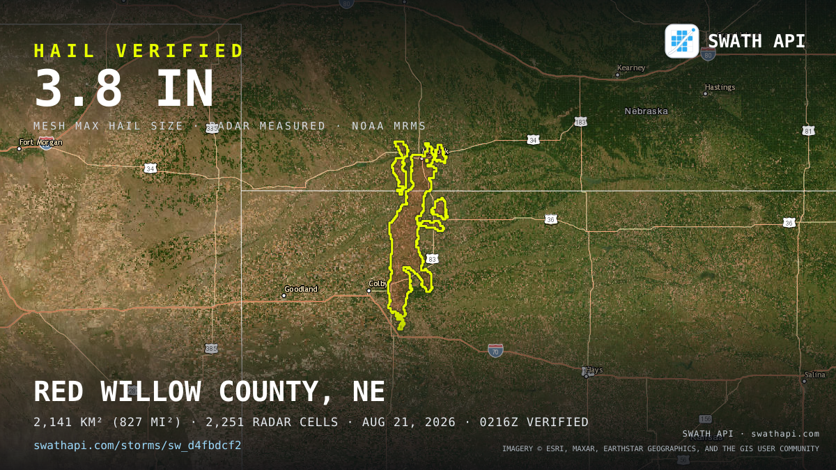 Storm card: 1.1–3.8" hail crossed Decatur County, KS — August 21, 2026