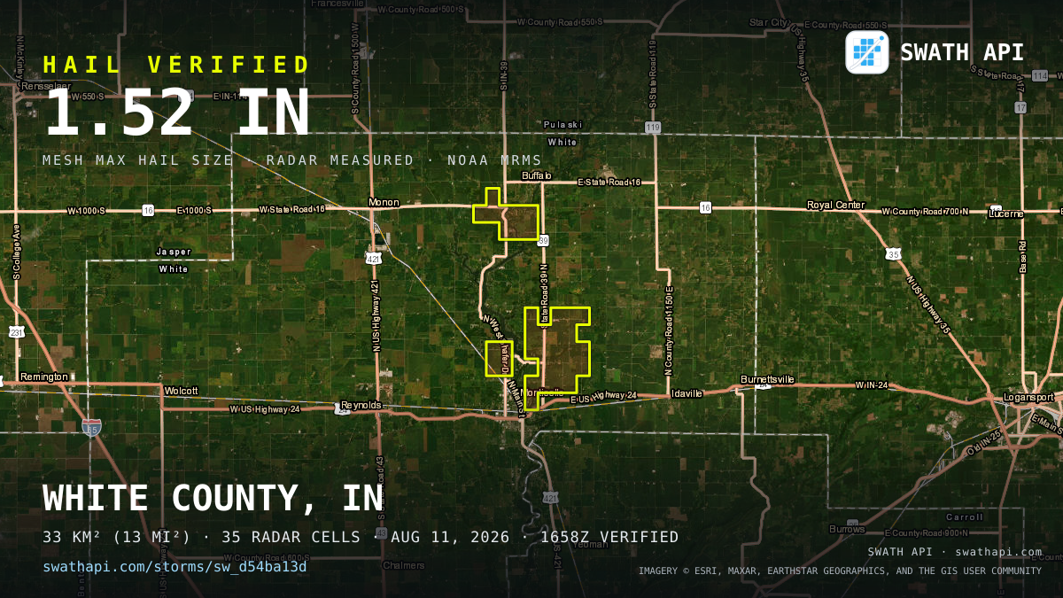 Storm card: 1.1–1.5" hail crossed White County, IN — August 11, 2026