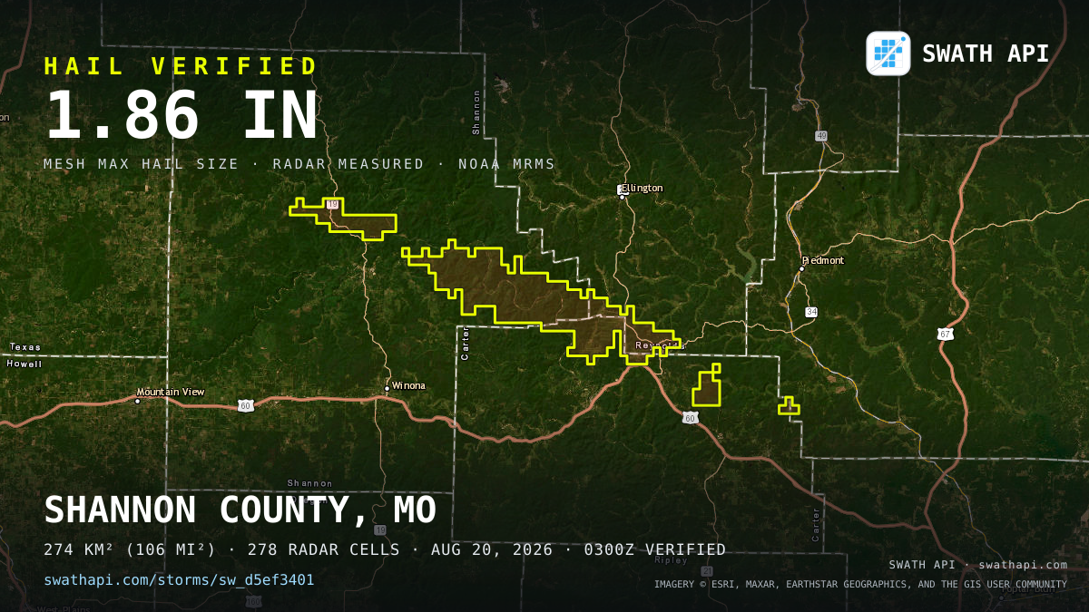 Storm card: 1.1–1.9" hail crossed Shannon County, MO — August 20, 2026