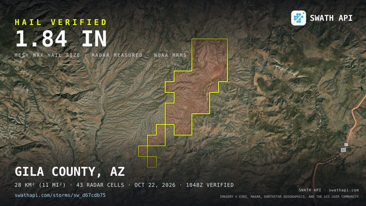 Storm card: 1.2–1.9" hail crossed Gila County, AZ — October 22, 2026