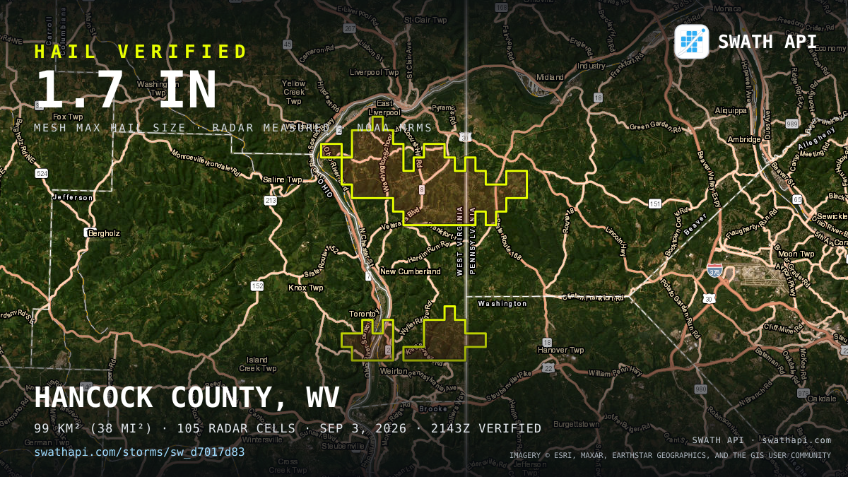 Storm card: 1.2–1.7" hail crossed Hancock County, WV — September 3, 2026