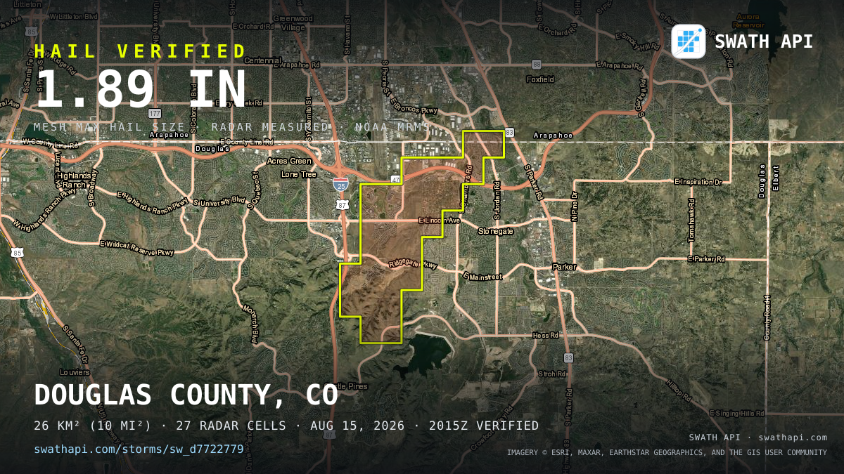 Storm card: 1.1–1.9" hail crossed Douglas County, CO — August 15, 2026