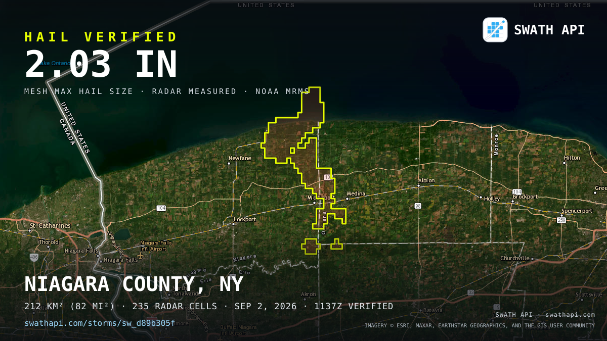 Storm card: 1.1–2" hail crossed Niagara County, NY — September 2, 2026