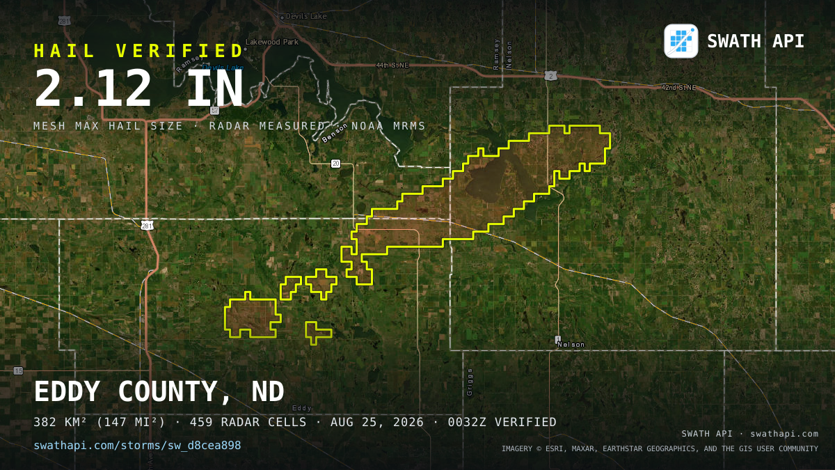 Storm card: 1.1–2.1" hail crossed Benson County, ND — August 25, 2026