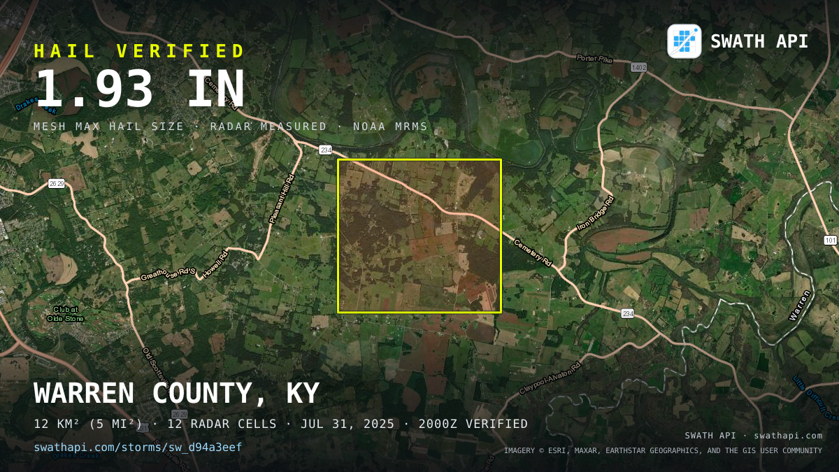 Storm card: 1.4–1.9" hail crossed Warren County, KY — July 31, 2025