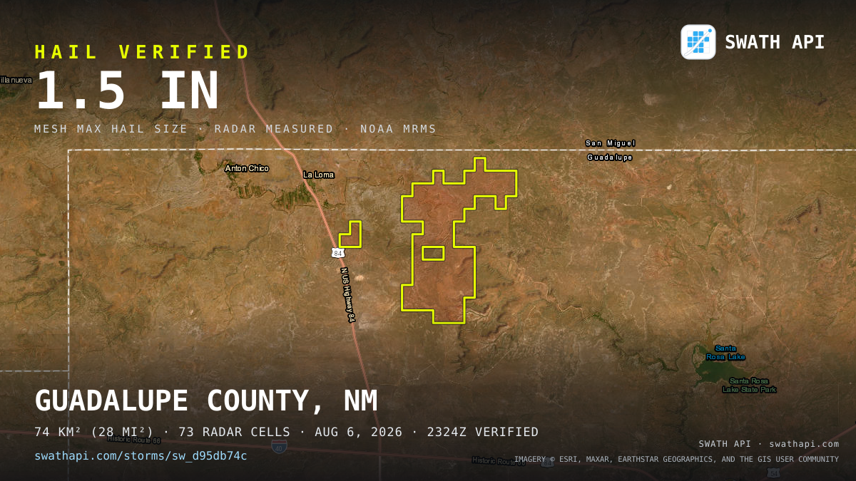 Storm card: 1.1–1.5" hail crossed Guadalupe County, NM — August 6, 2026