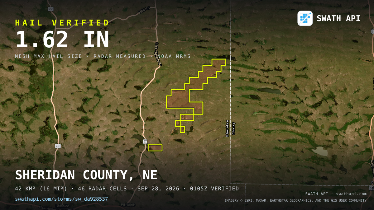 Storm card: 1.2–1.9" hail crossed Sheridan County, NE — September 28, 2026