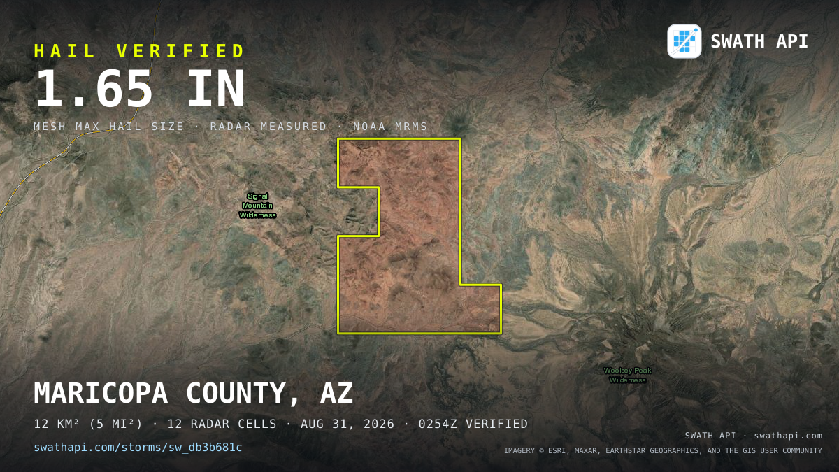 Storm card: 1.2–1.7" hail crossed Maricopa County, AZ — August 31, 2026