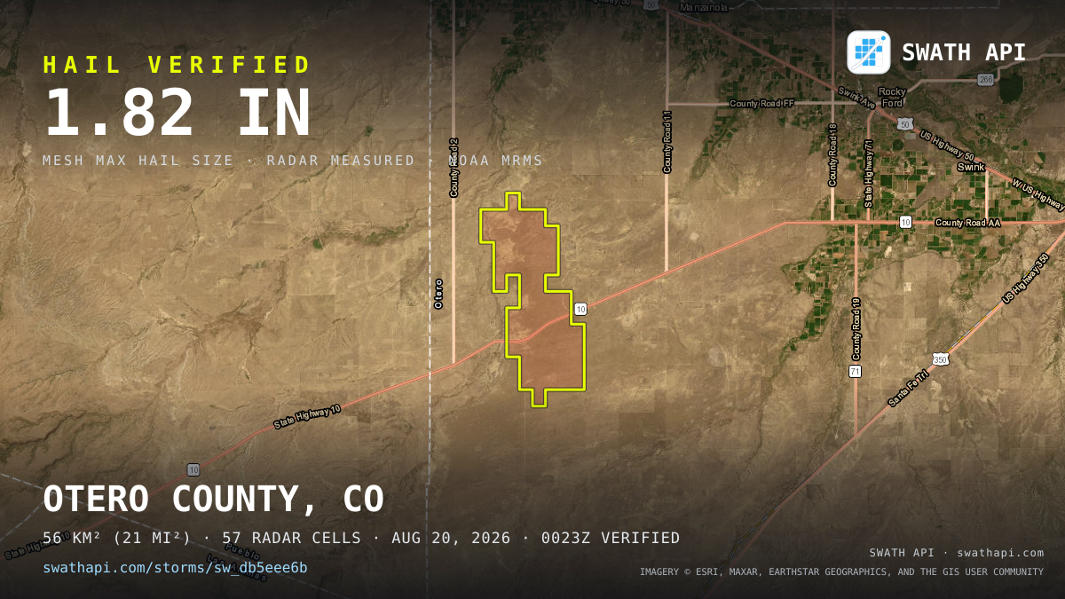 Storm card: 1.3–1.8" hail crossed Otero County, CO — August 20, 2026