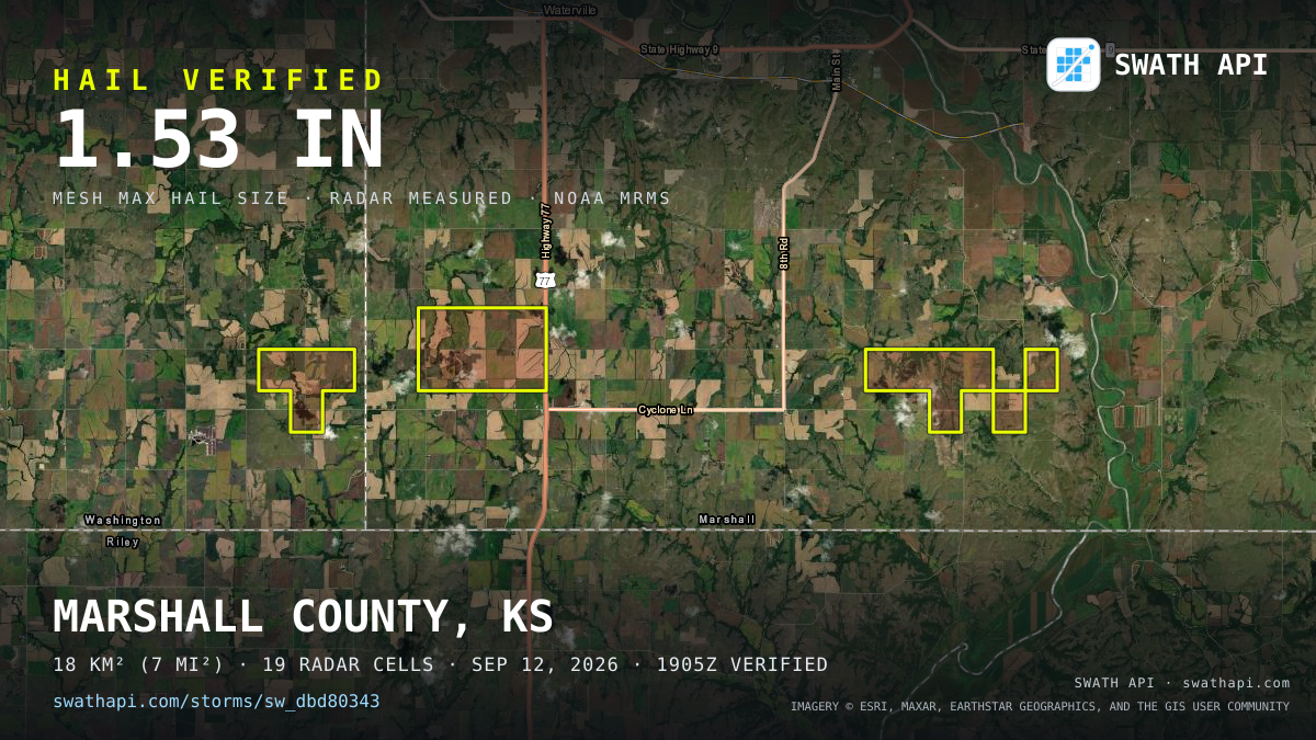 Storm card: 1.1–1.5" hail crossed Marshall County, KS — September 12, 2026