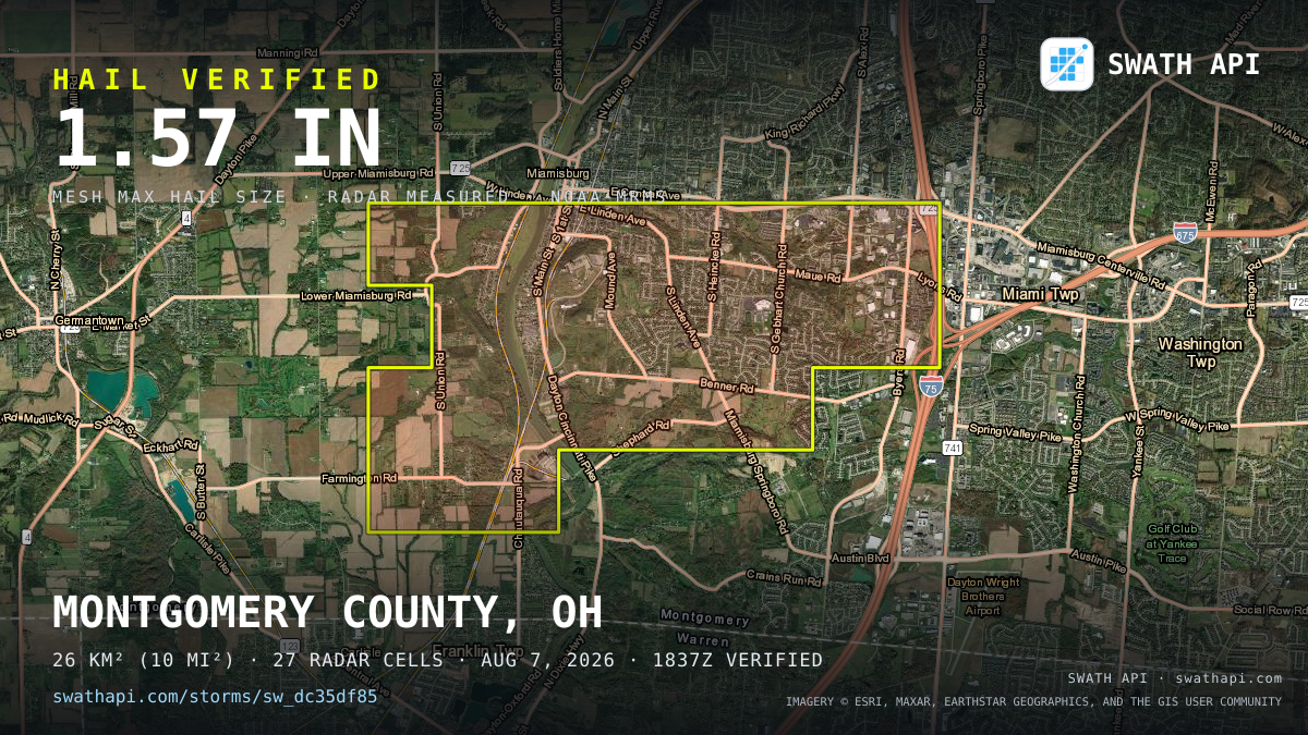 Storm card: 1.2–1.6" hail crossed Montgomery County, OH — August 7, 2026