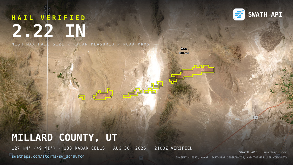 Storm card: 1.2–2.2" hail crossed Millard County, UT — August 30, 2026