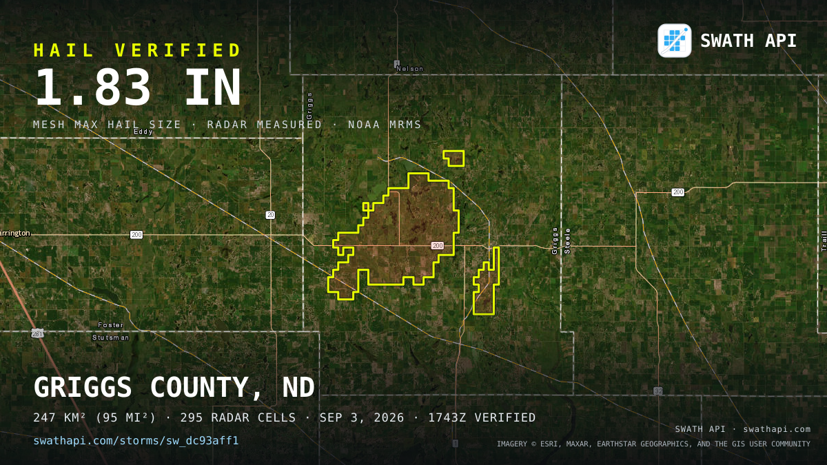 Storm card: 1.1–1.8" hail crossed Griggs County, ND — September 3, 2026