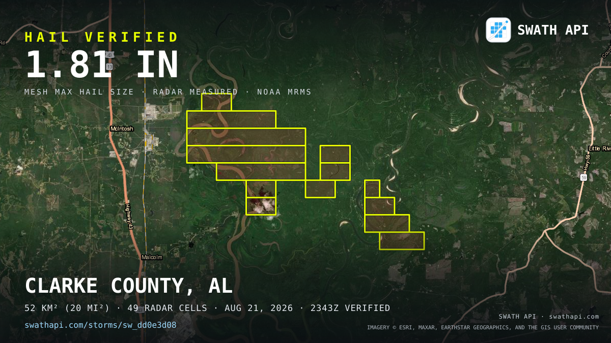 Storm card: 1.2–1.8" hail crossed Clarke County, AL — August 21, 2026