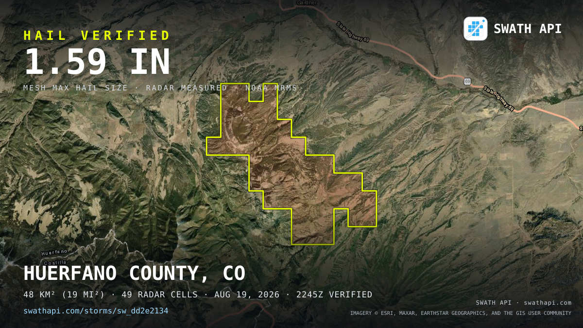 Storm card: 1.2–1.6" hail crossed Huerfano County, CO — August 19, 2026