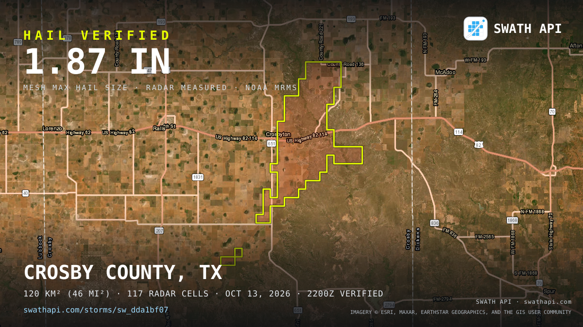 Storm card: 1.2–4.3" hail crossed Motley County, TX — October 13, 2026