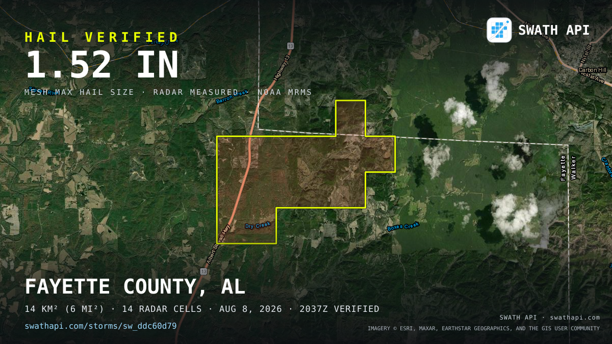 Storm card: 1.1–1.5" hail crossed Fayette County, AL — August 8, 2026