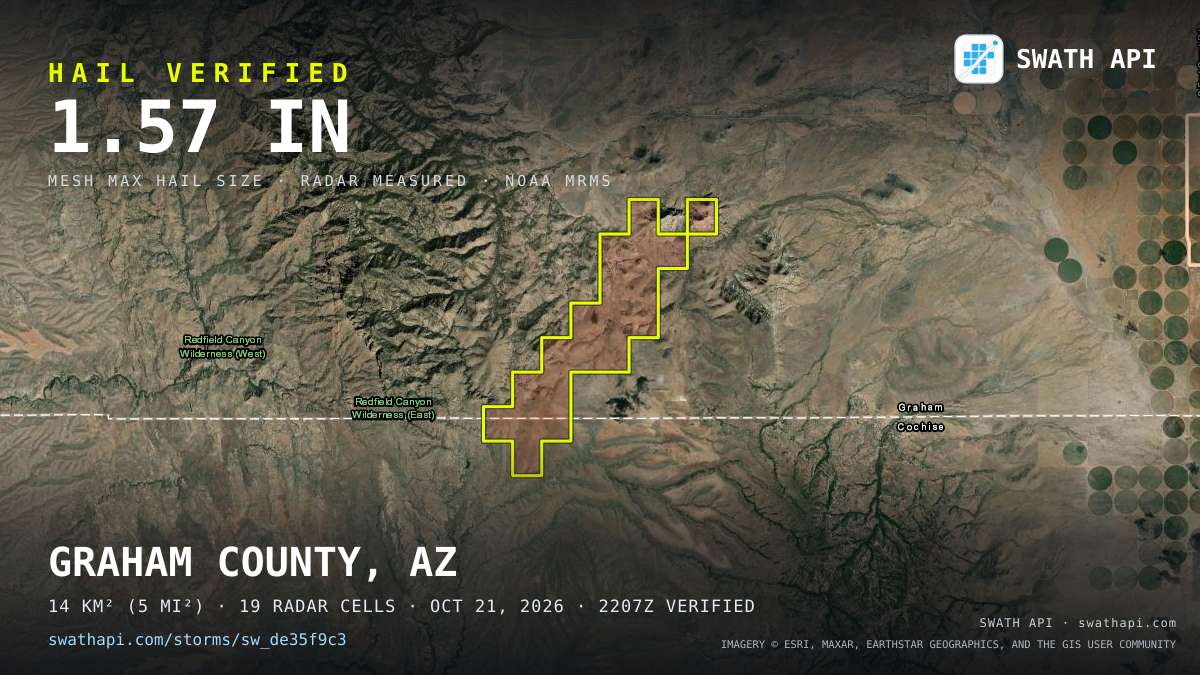 Storm card: 1.2–2.9" hail crossed Graham County, AZ — October 21, 2026