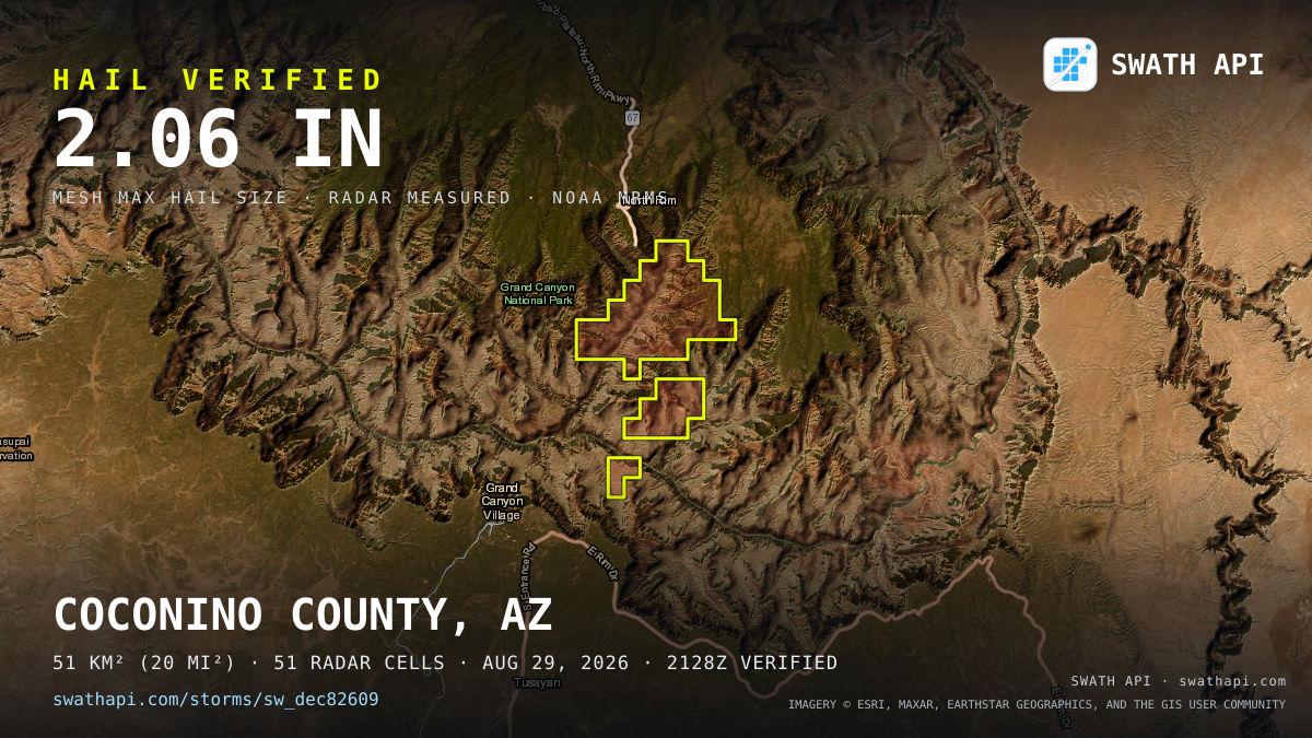 Storm card: 1.2–2.1" hail crossed Coconino County, AZ — August 29, 2026