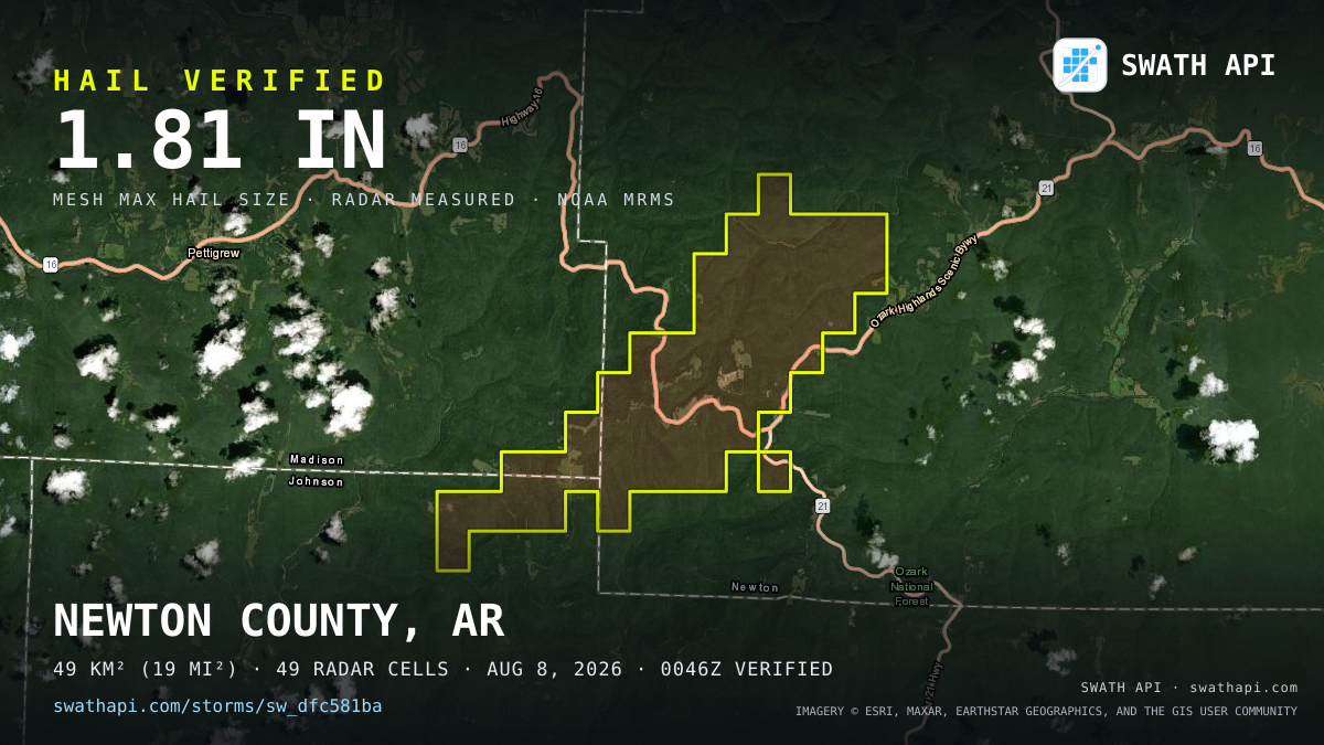 Storm card: 1.2–1.8" hail crossed Newton County, AR — August 8, 2026