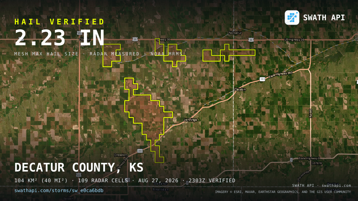 Storm card: 1.1–2.2" hail crossed Decatur County, KS — August 27, 2026