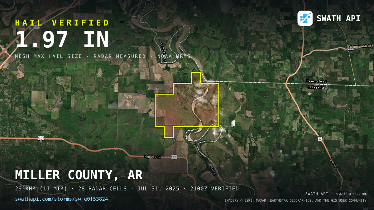 Storm card: 1.4–2" hail crossed Miller County, AR — July 31, 2025