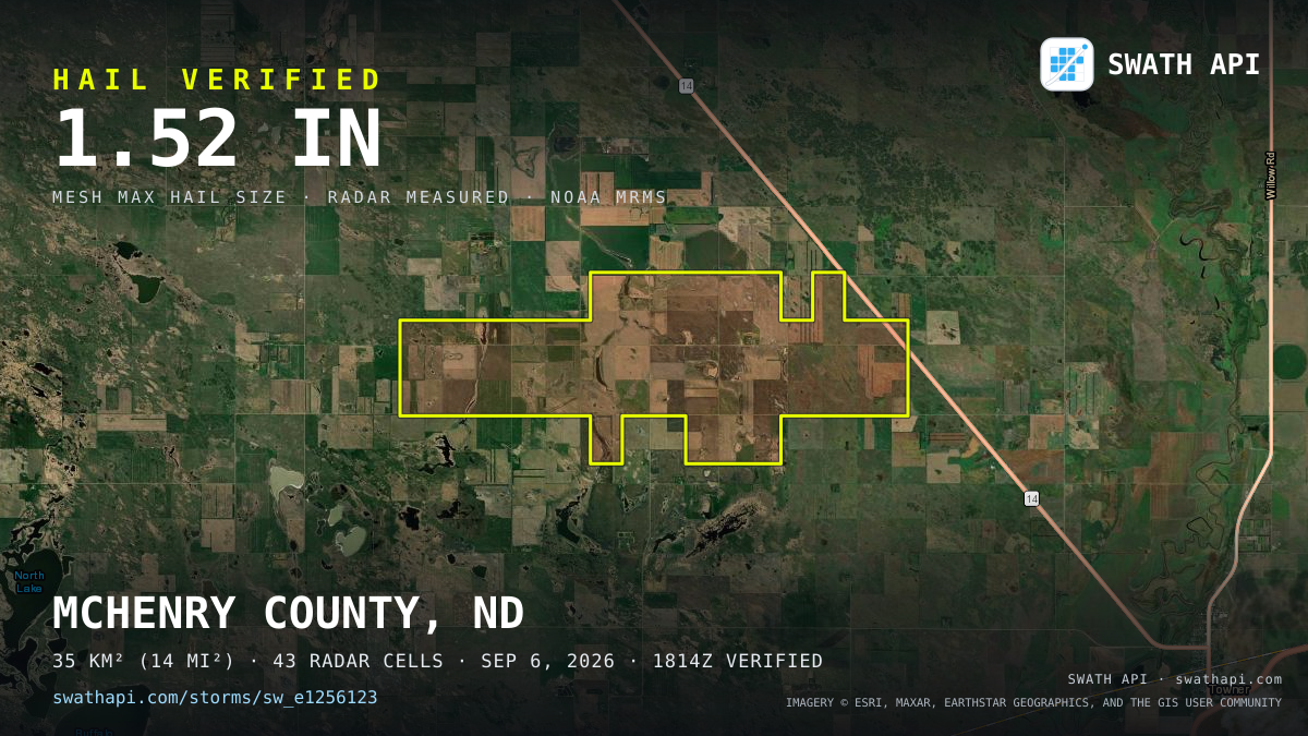 Storm card: 1.1–1.5" hail crossed McHenry County, ND — September 6, 2026