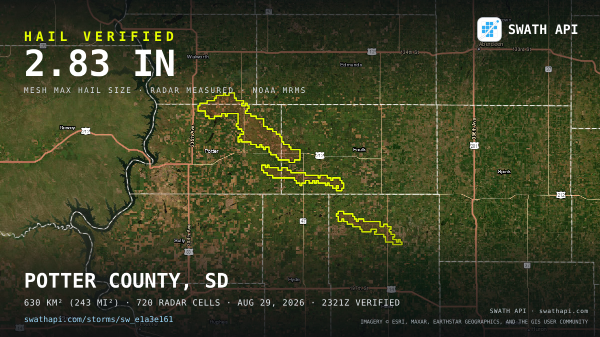 Storm card: 1.2–2.8" hail crossed Potter County, SD — August 29, 2026