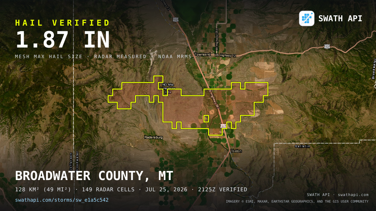 Storm card: 1.1–1.9" hail crossed Broadwater County, MT — July 25, 2026