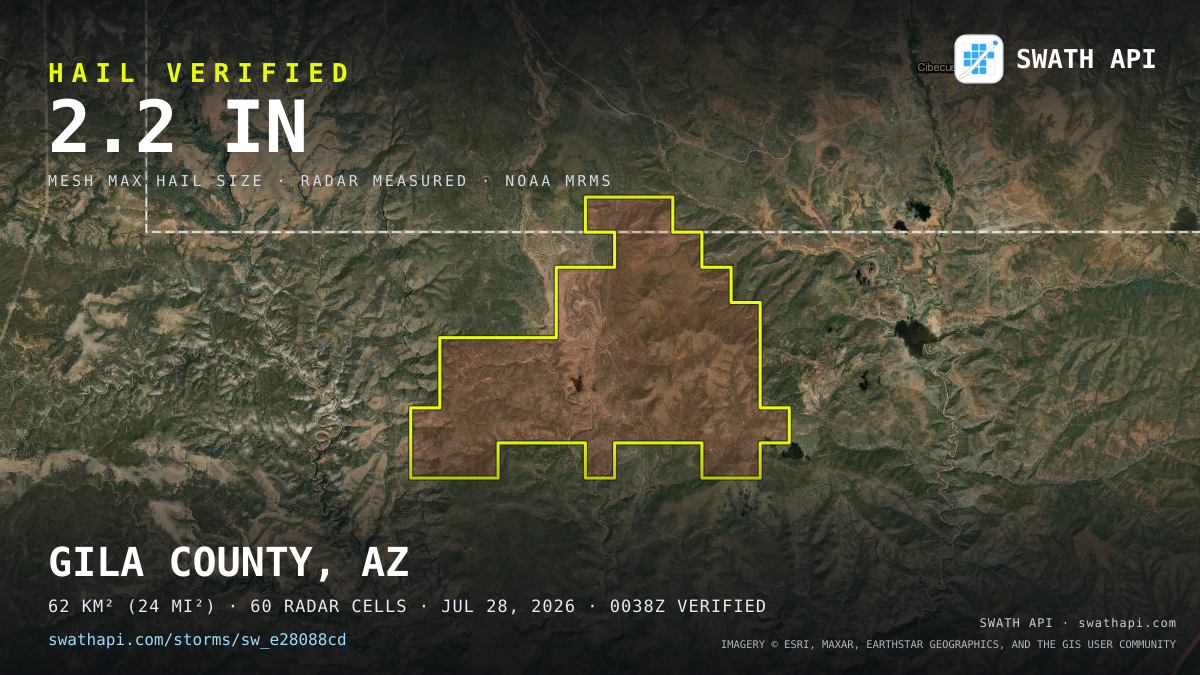 Storm card: 1.1–2.2" hail crossed Gila County, AZ — July 28, 2026