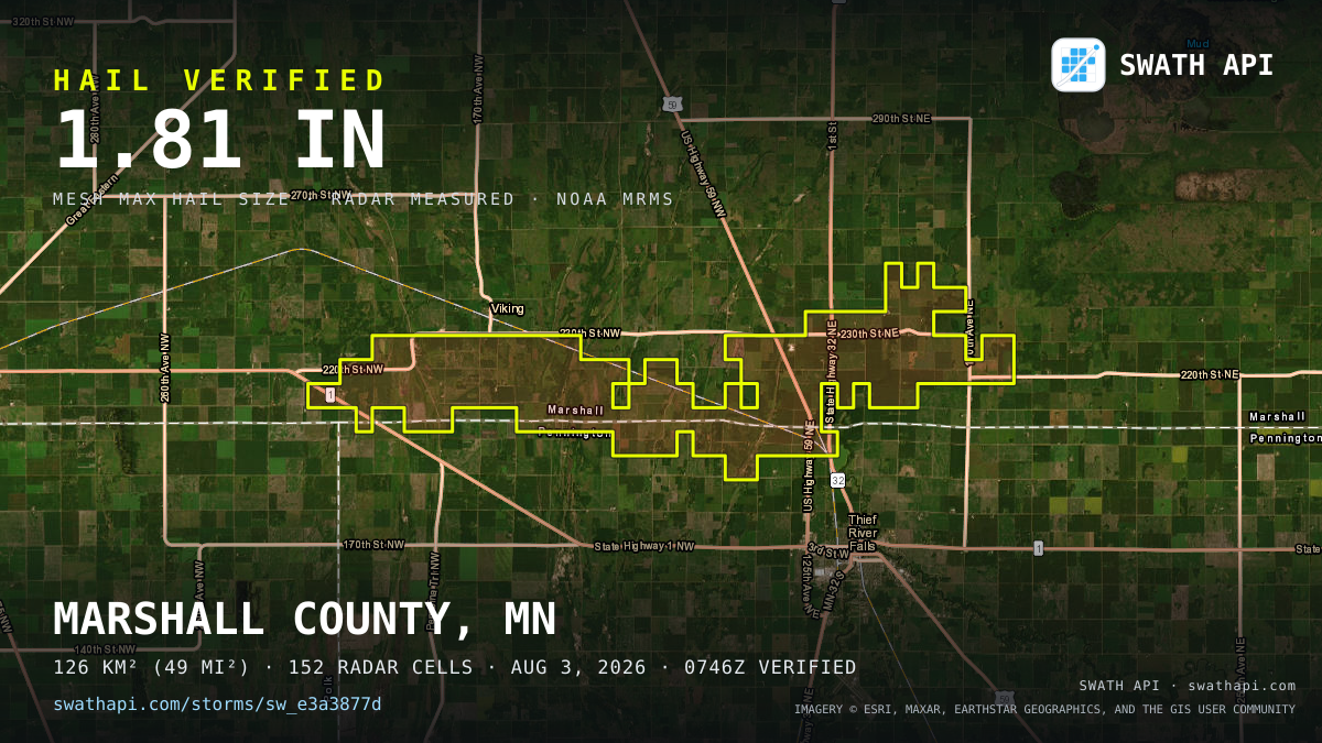 Storm card: 1.1–1.8" hail crossed Marshall County, MN — August 3, 2026