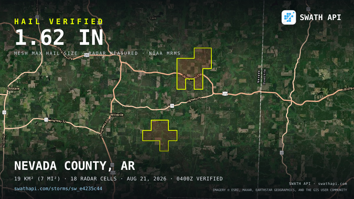 Storm card: 1.2–1.6" hail crossed Nevada County, AR — August 21, 2026