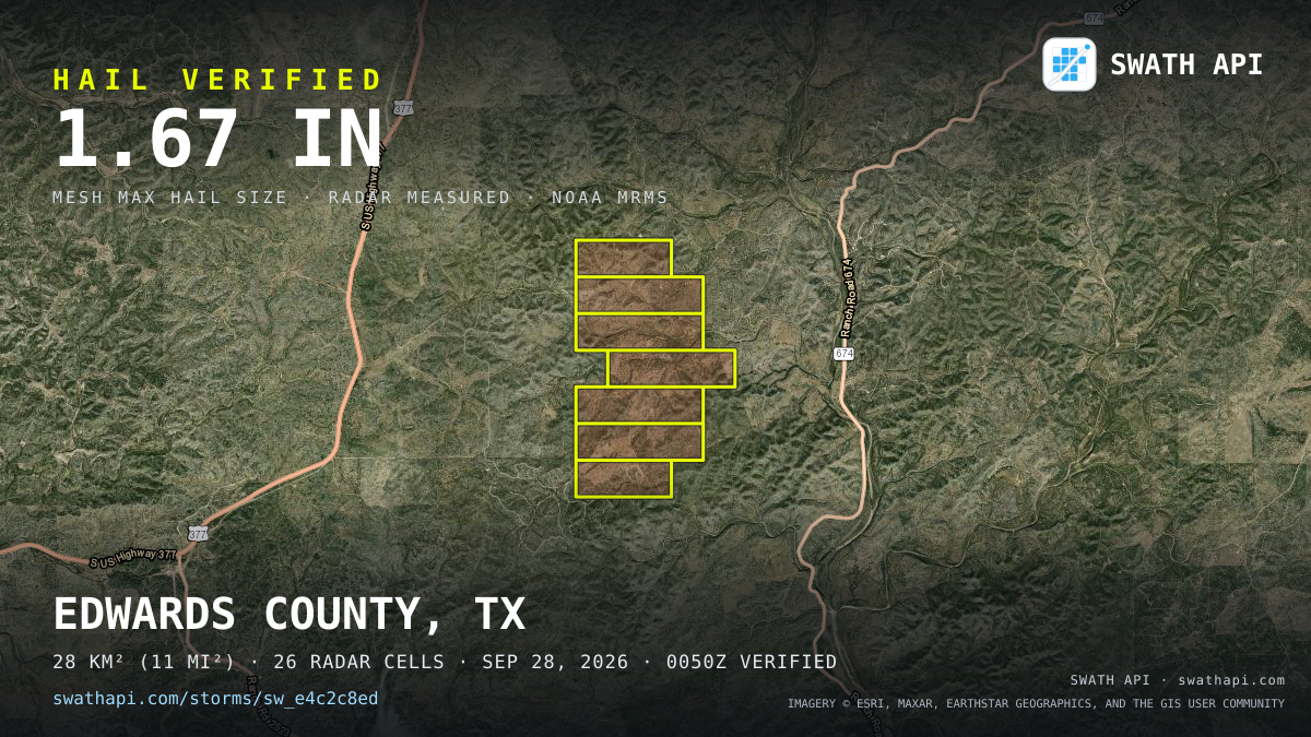 Storm card: 1.1–1.7" hail crossed Edwards County, TX — September 28, 2026